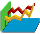 indices financieros ETF